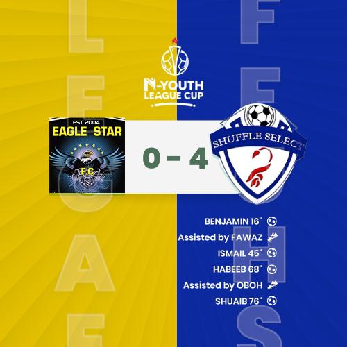 Eagle Star Football Club VS SHUFFLE SELECT FOOTBALL ACADEMY WEEK 3